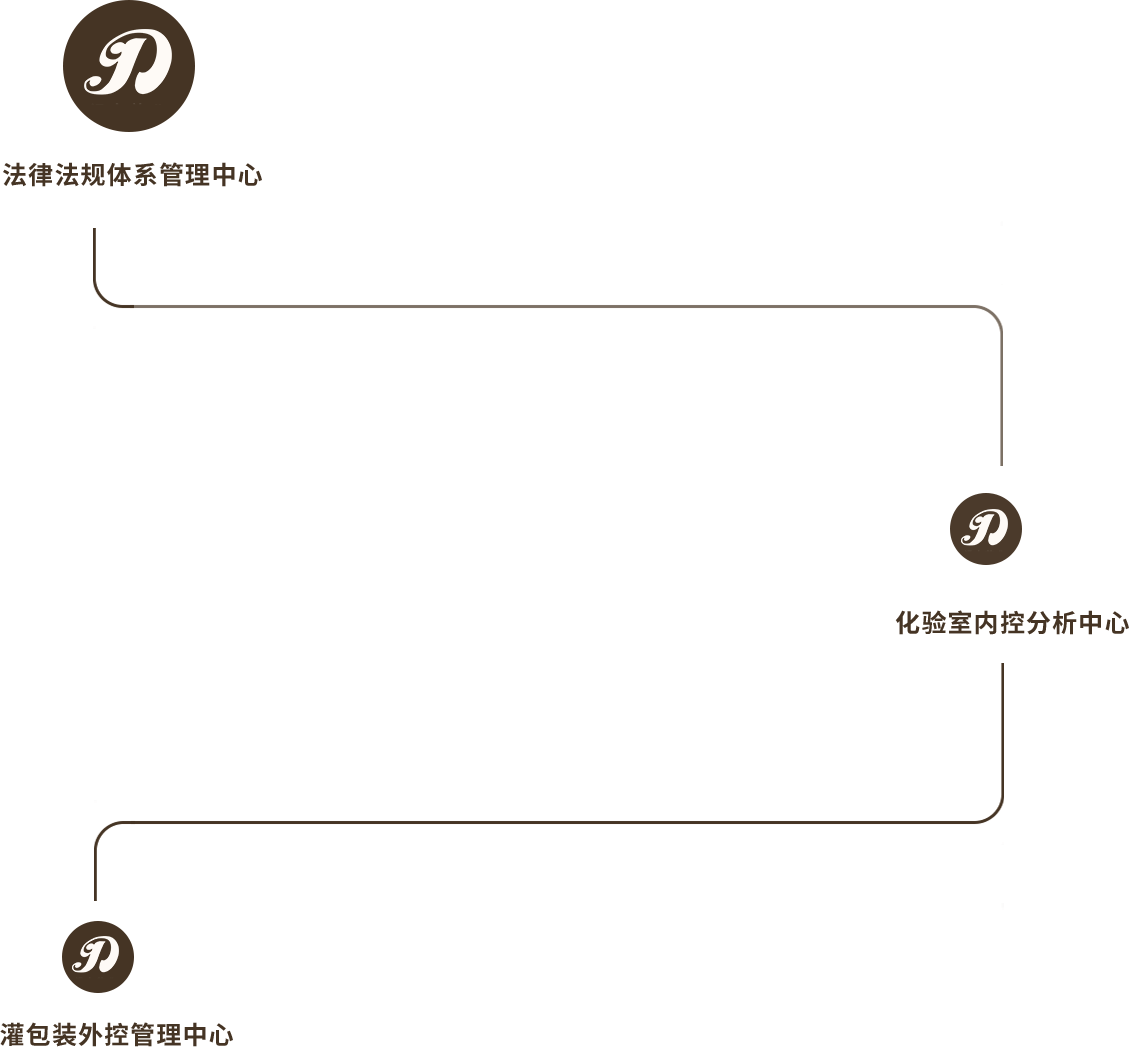 未標(biāo)題-5.png